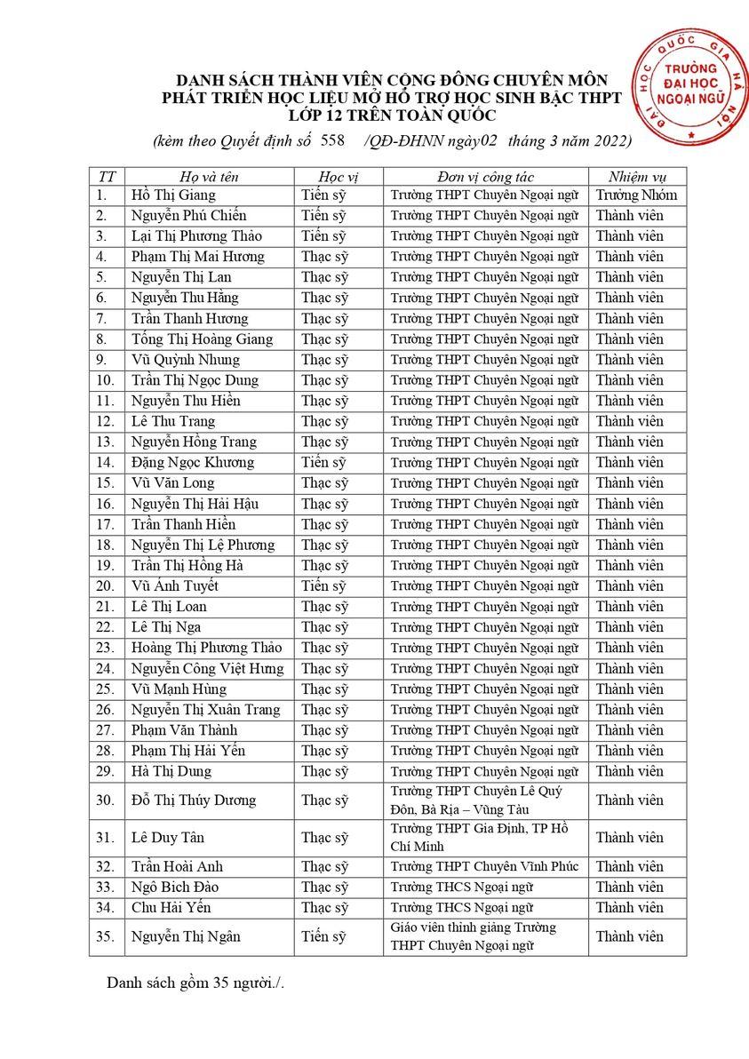 Table</p>
<p>Description automatically generated