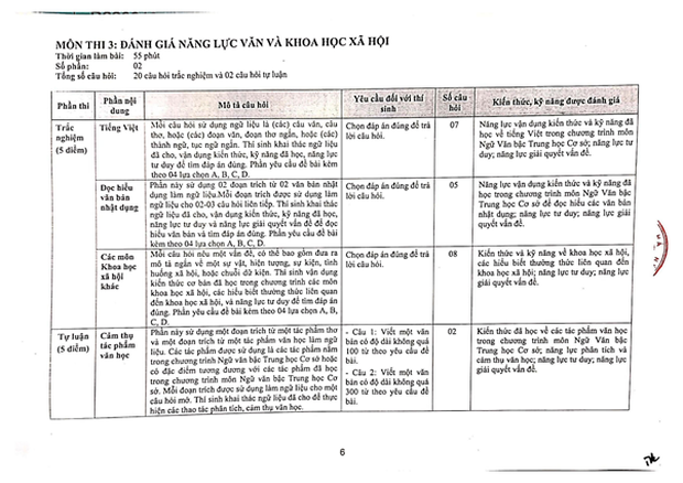 Đây là ngôi trường có tới 2 thủ khoa toàn quốc ở Hà Nội: Chất lượng giảng dạy được khẳng định, là mơ ước của nhiều thế hệ học sinh - Ảnh 4. Đây là ngôi trường có tới 2 thủ khoa toàn quốc ở Hà Nội: Chất lượng giảng dạy được khẳng định, là mơ ước của nhiều thế hệ học sinh - Ảnh 4.