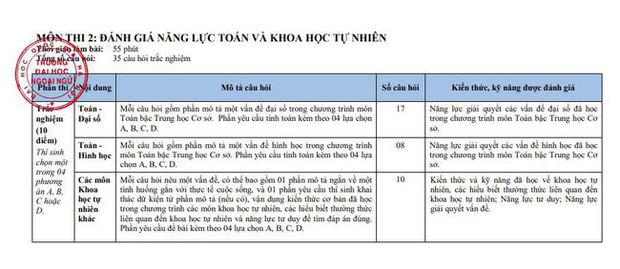 Đây là ngôi trường có tới 2 thủ khoa toàn quốc ở Hà Nội: Chất lượng giảng dạy được khẳng định, là mơ ước của nhiều thế hệ học sinh - Ảnh 8. Đây là ngôi trường có tới 2 thủ khoa toàn quốc ở Hà Nội: Chất lượng giảng dạy được khẳng định, là mơ ước của nhiều thế hệ học sinh - Ảnh 8.