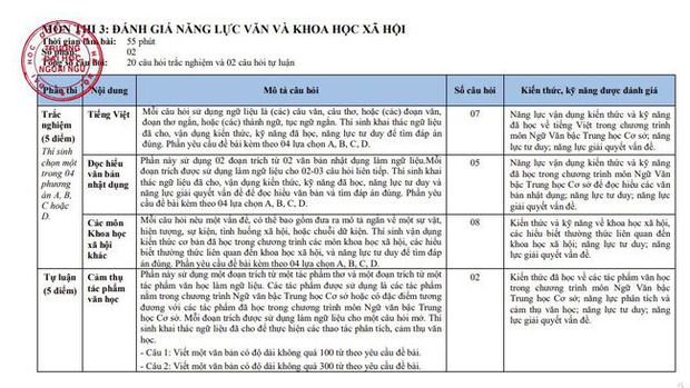 Đây là ngôi trường có tới 2 thủ khoa toàn quốc ở Hà Nội: Chất lượng giảng dạy được khẳng định, là mơ ước của nhiều thế hệ học sinh - Ảnh 9. Đây là ngôi trường có tới 2 thủ khoa toàn quốc ở Hà Nội: Chất lượng giảng dạy được khẳng định, là mơ ước của nhiều thế hệ học sinh - Ảnh 9.