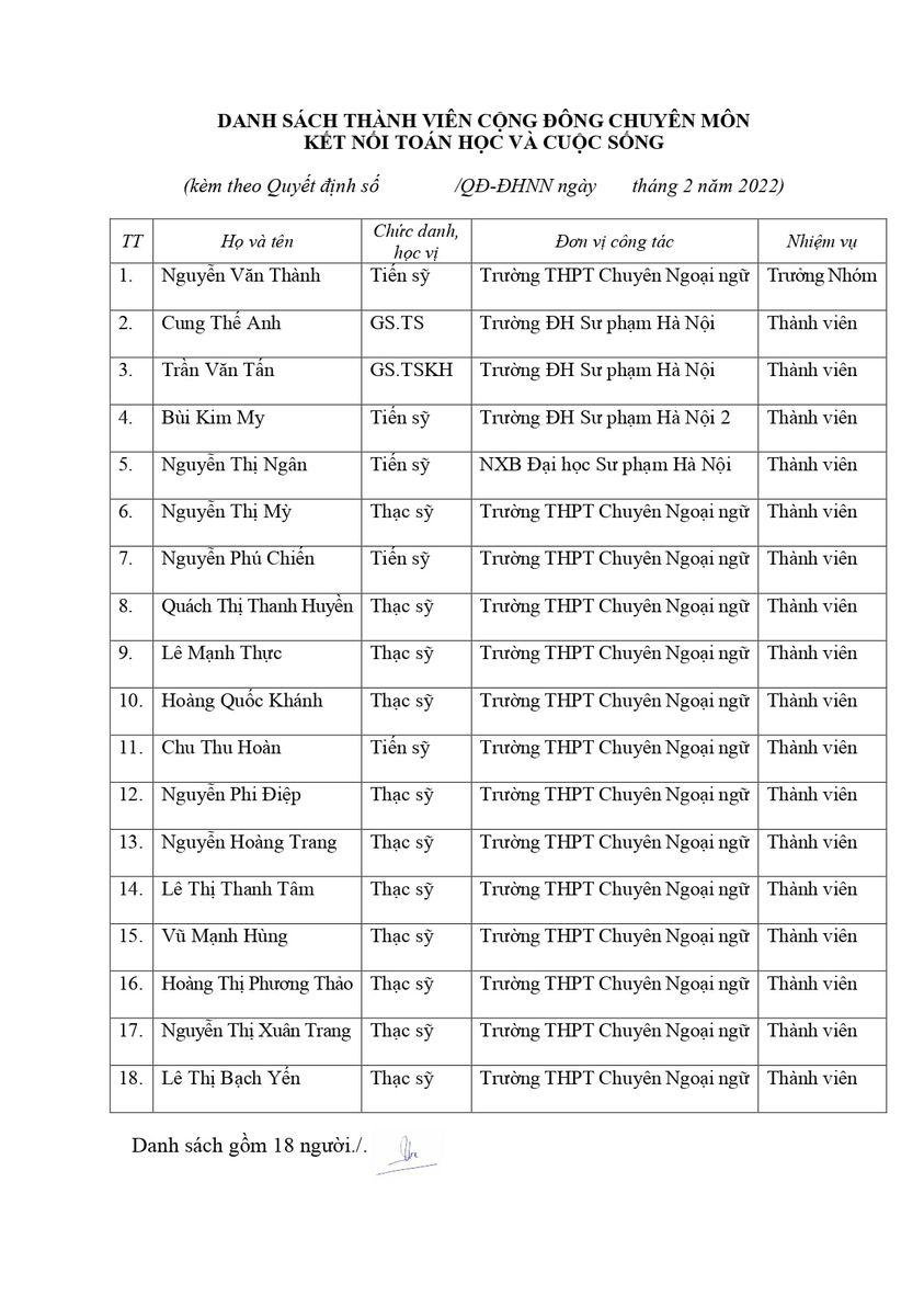 Table</p>
<p>Description automatically generated