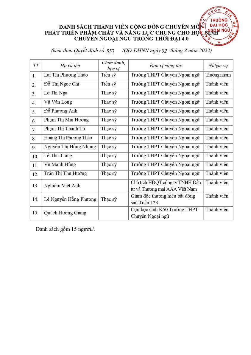 Table</p>
<p>Description automatically generated