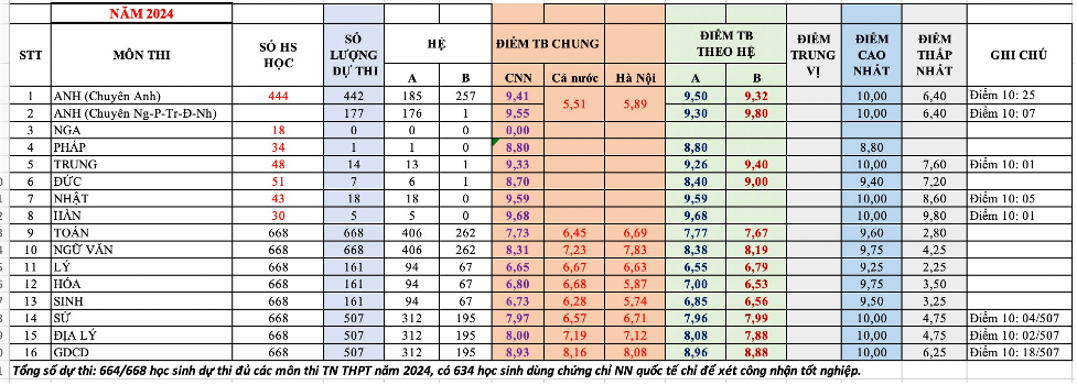 https://flss.vnu.edu.vn/files/uploads/2024/07/12.png