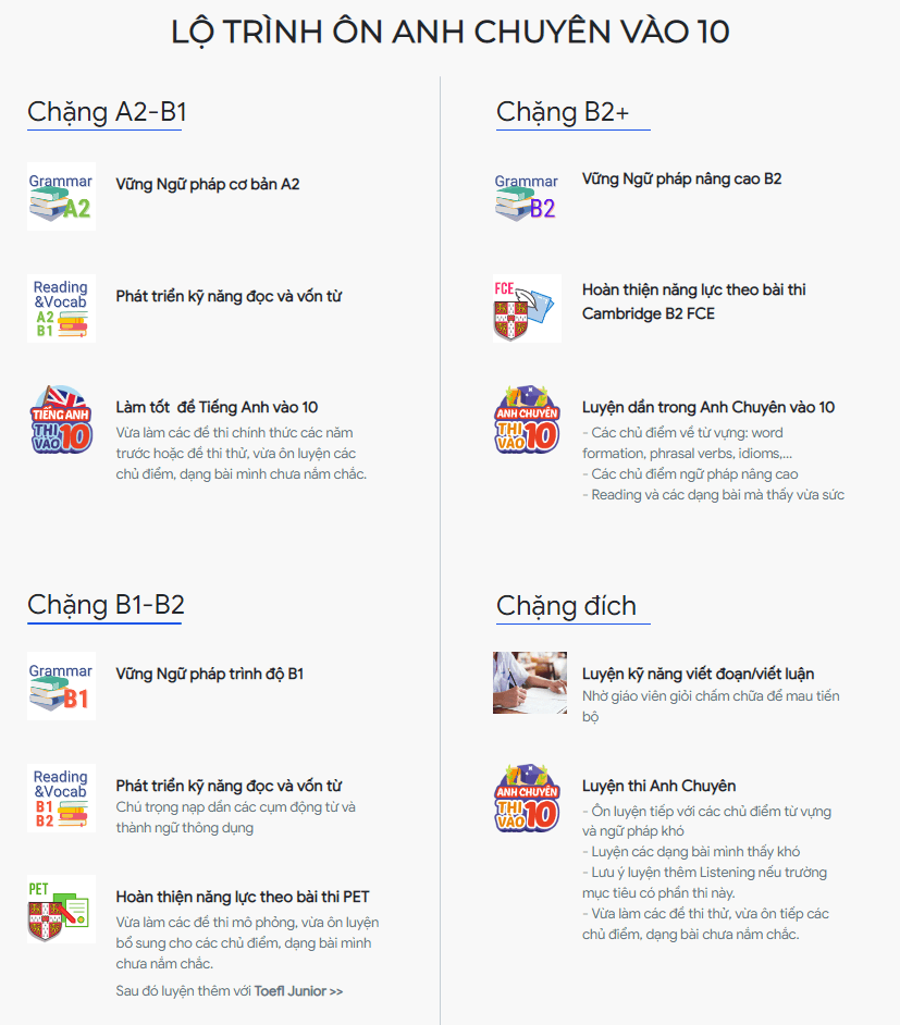 https://tak12.com/Upload/Quiz/News/lotrinh_AnhChuyen.PNG