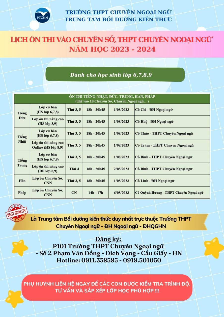 https://trungtamphuonghuy.edu.vn/wp-content/uploads/2023/05/luyen-thi-chuyen-ngoai-ngu-vao-thcsthcs-chat-luong-cao-nam-hoc-2023-2024-6.jpg