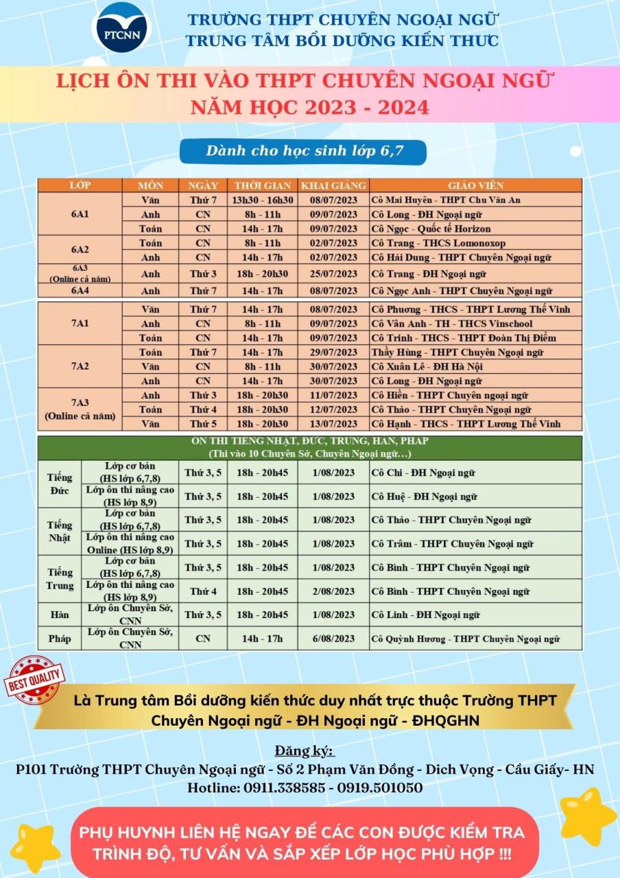 https://trungtamphuonghuy.edu.vn/wp-content/uploads/2023/05/luyen-thi-chuyen-ngoai-ngu-vao-thcsthcs-chat-luong-cao-nam-hoc-2023-2024-5.jpg